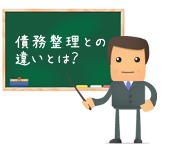 債務整理との違いは何ですか？