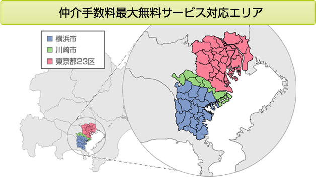 仲介手数料最大無料サービス対応エリア